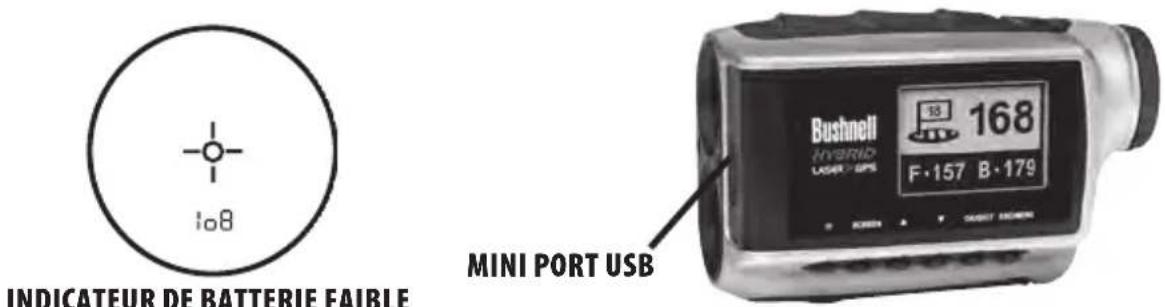 BUSHNELL Hybrid Laser GPS - fonCthonneMent de Base - 1