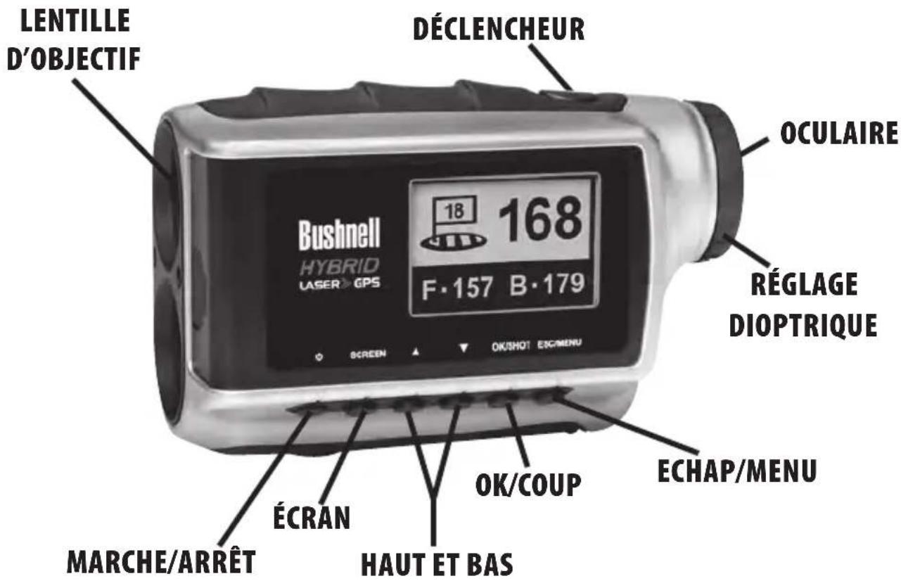 BUSHNELL Hybrid Laser GPS - Bushnell - 2