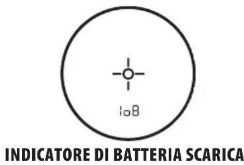BUSHNELL Hybrid Laser GPS - riCariCa della Batteria - 1