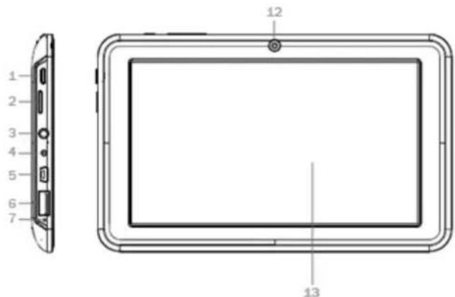 INGO Tablet 7 - Knauuu u yHKuu - 2