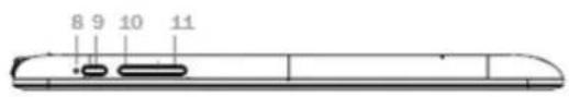 INGO Tablet 7 - Keys and Functions - 1