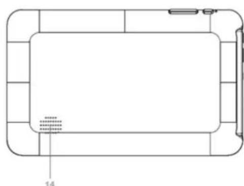 INGO Tablet 7 - Toetsen en functies - 4