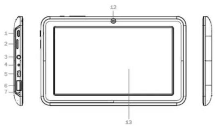 INGO Tablet 7 - Tasti e Funzioni - 2
