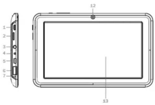 INGO Tablet 7 - Keys and Functions - 2