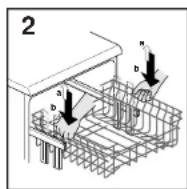 ROSIERES RLI 920 MPN - B.: NE JAMAIS SOULEVER OU BAISSER LE PANIER D'UN SEUL COTE (fig 3). - 2