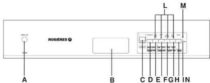 ROSIERES RLI 920 MPN - WHEN CYCLE IS FINISHED - 1
