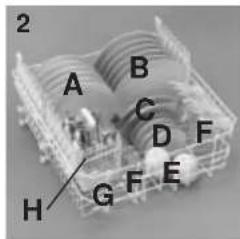 ROSIERES RLI 920 MPN - Utilisation du panier supérieur - 2