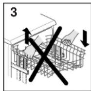 ROSIERES RLI 920 MPN - B.: NE JAMAIS SOULEVER OU BAISSER LE PANIER D'UN SEUL COTE (fig 3). - 3