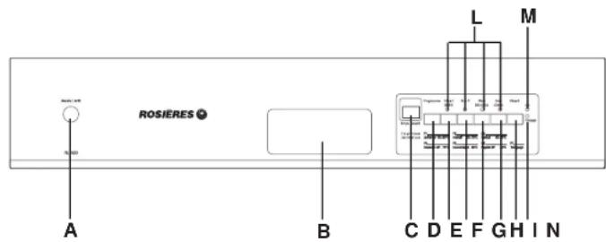 ROSIERES RLI 920 MPN - APRES L'UTILISATION - 1