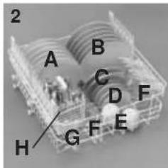ROSIERES RLI 920 MPN - Upper basket (fig. 2) - 1