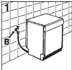 ROSIERES RLI 920 MPN - IMPORTANT - 1