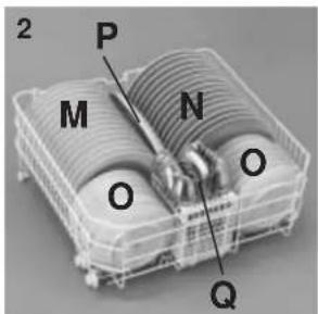 ROSIERES RLI 920 MPN - international place load (Ref. EN 50242 Standards) - 3