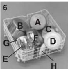 ROSIERES RLI 920 MPN - Lower basket (fig. 6) - 1