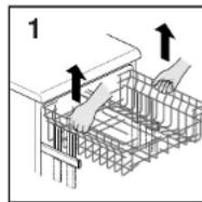 ROSIERES RLI 920 MPN - B.: NE JAMAIS SOULEVER OU BAISSER LE PANIER D'UN SEUL COTE (fig 3). - 1