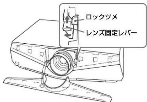 SONY VPLFE40 - レNs交換のしおた - 5
