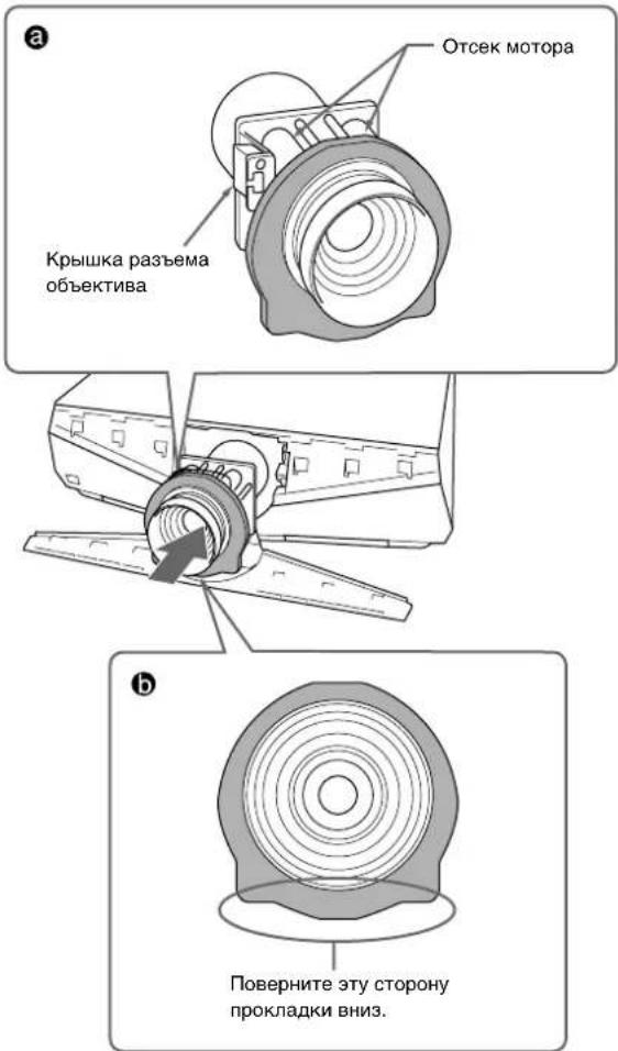 SONY VPLFE40 - Sécurité - 1
