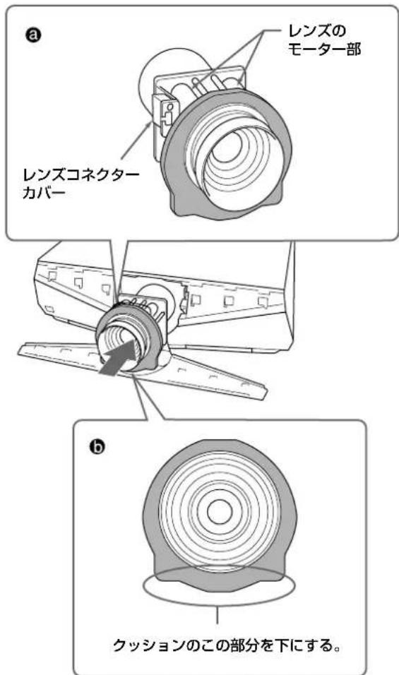 SONY VPLFE40 - 注意 - 1