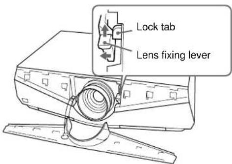 SONY VPLFE40 - Replacing the Lens - 5