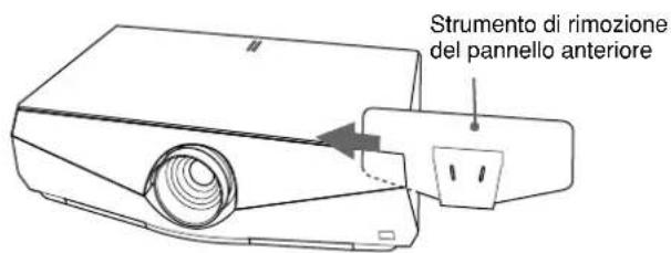 SONY VPLFE40 - Sostituzione dell'obiettivo - 1