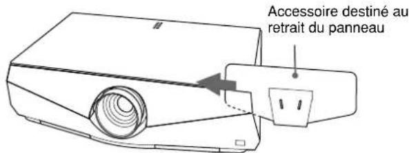 SONY VPLFE40 - Remplacement de l'objectif - 1