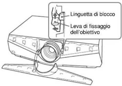 SONY VPLFE40 - Sostituzione dell'obiettivo - 5