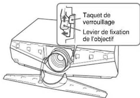 SONY VPLFE40 - Remplacement de l'objectif - 5