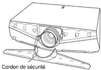 SONY VPLFE40 - Remplacement de l'objectif - 4