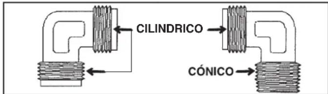 ROSIERES TR 301 AV - ENLACE PARTE A GAS - 2