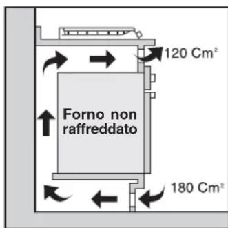 ROSIERES TR 301 AV - INSERIMENTO NEL MOBILE - 5