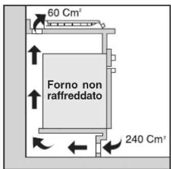 ROSIERES TR 301 AV - INSERIMENTO NEL MOBILE - 4