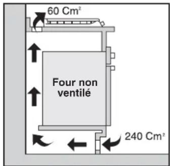 ROSIERES TR 301 AV - Encastrement - 4