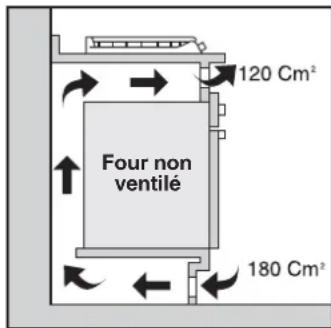 ROSIERES TR 301 AV - Encastrement - 5