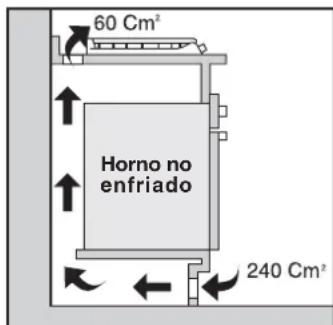 ROSIERES TR 301 AV - EMPOTRAMIENTO - 5