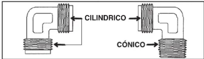 ROSIERES TR 301 BAV - ENLACE PARTE A GAS - 2