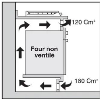 ROSIERES TR 301 BAV - ENCASTREMENT - 5