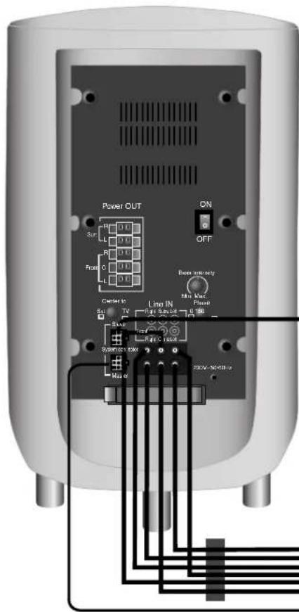 LOEWE Speros 32 HD - Réglages à effectuer sur le preceiver DVD   Auro 8116DT - 1
