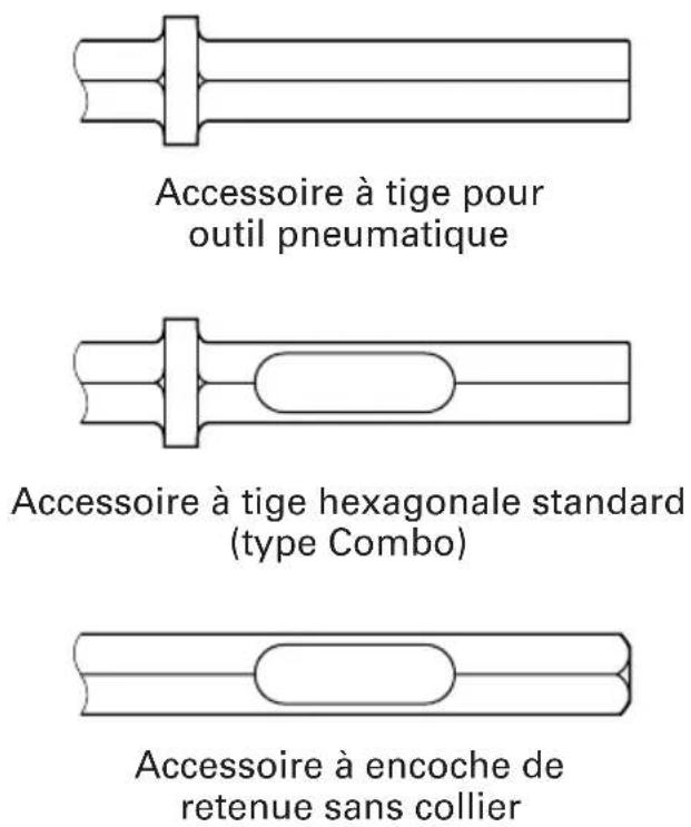 HITACHI H 90SE - ⚠️ PRECAUTION: Pour éviter tout risque d'accident, s'assurer quel'outil est éteint ét débranché du secteur. - 2