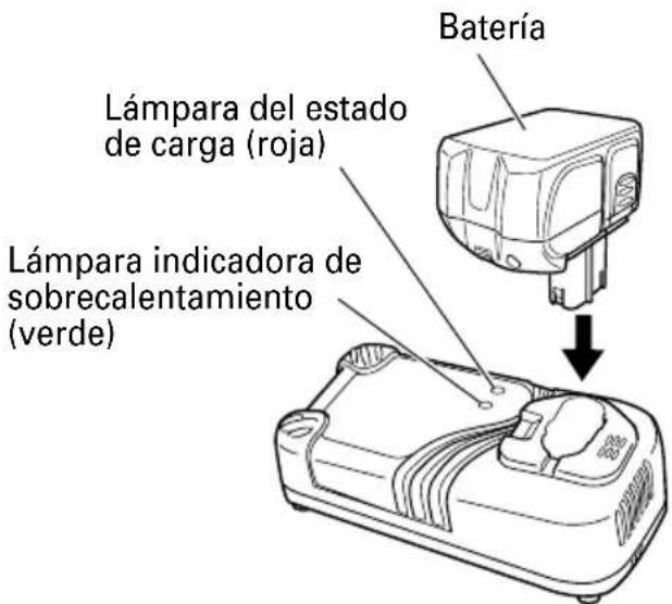 HITACHI C 18DL - ADVERTENCIA: - 1