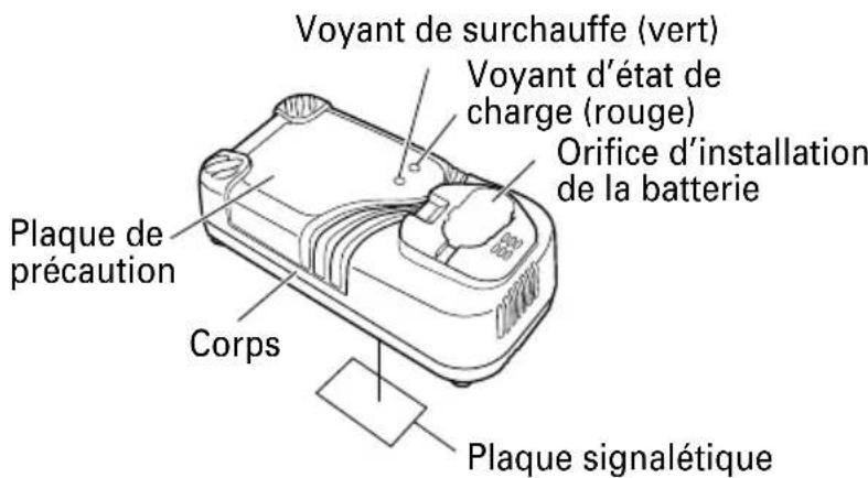 HITACHI C 18DL - Chargeur de batterie - 1