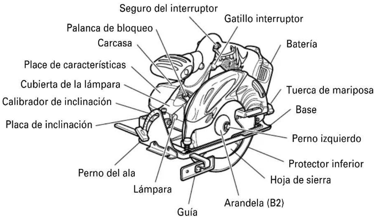 HITACHI C 18DL - Sierra circular a batería (C18DL) - 1