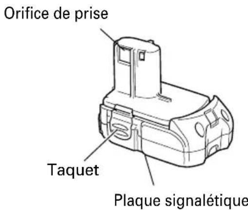 HITACHI C 18DL - NOM DES PARTIES - 3