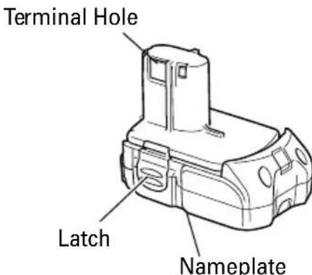 HITACHI C 18DL - NAME OF PARTS - 3