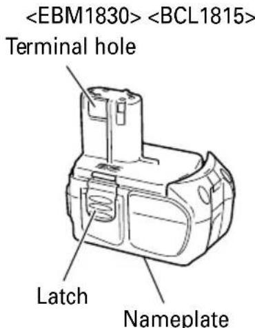 HITACHI C 18DL - NAME OF PARTS - 2