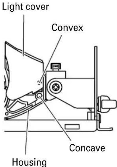 HITACHI C 18DL - Detaching light bulb - 1