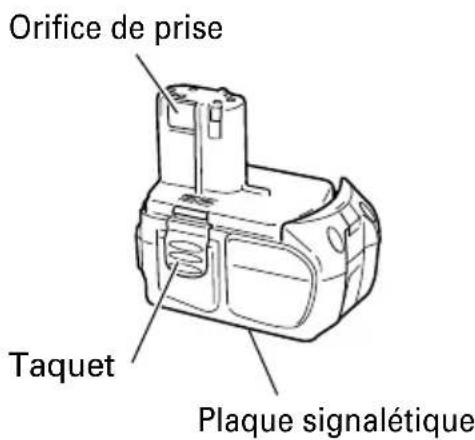 HITACHI C 18DL - NOM DES PARTIES - 2