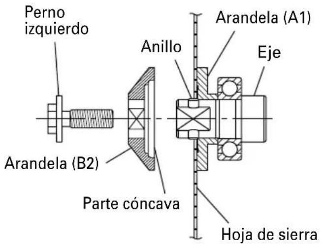 HITACHI C 18DL - ADVERTENCIA: - 1