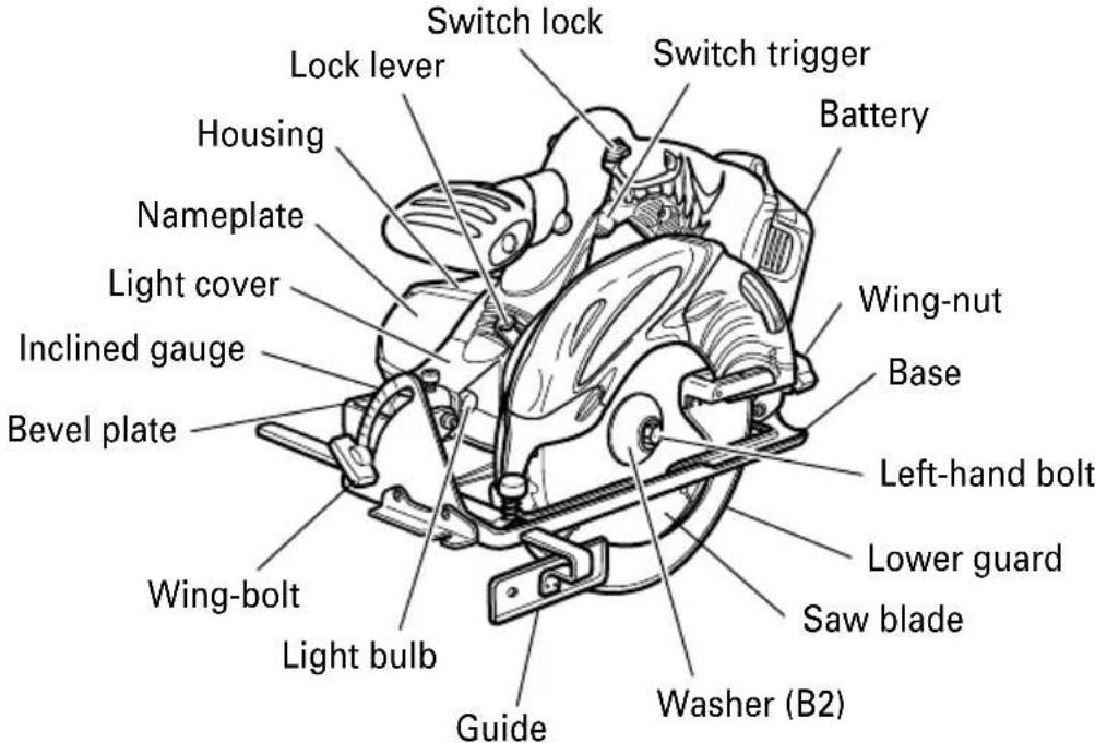 HITACHI C 18DL - NAME OF PARTS - 1