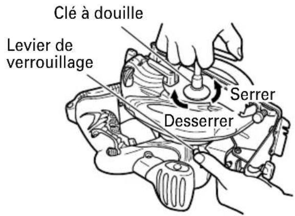 HITACHI C 18DL - Demontage de la lame - 1