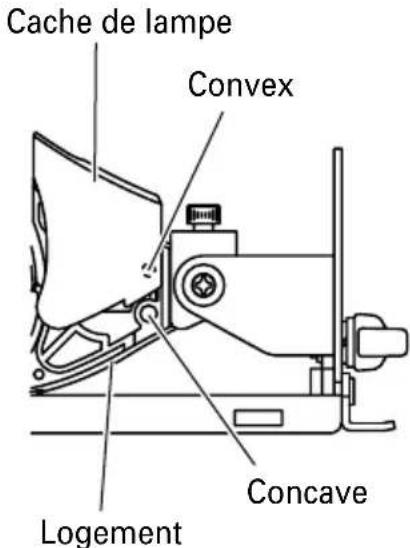HITACHI C 18DL - Retrait de l'ampoule - 1