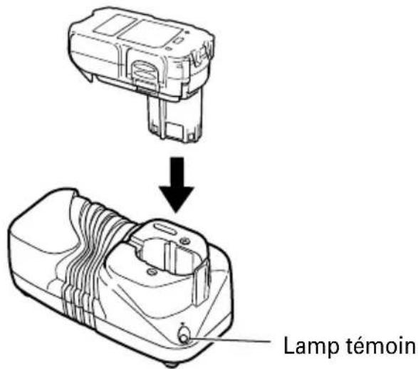 HITACHI C 18DL - A VERTISSEMENT: - 1